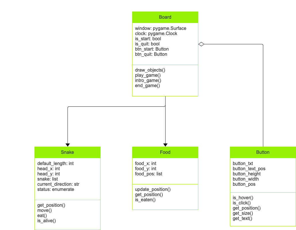 03_class_diagram